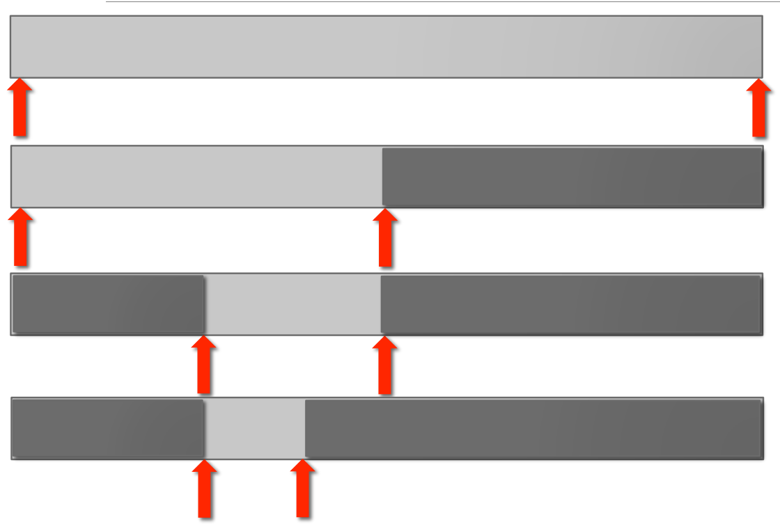Binary search without copying