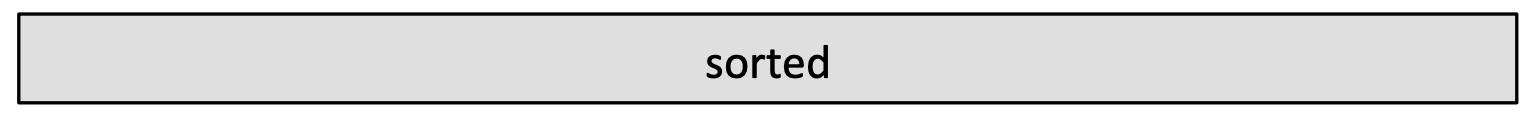 Merge sort