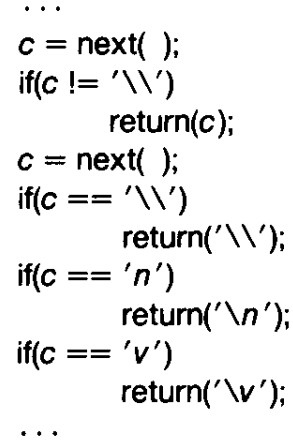 Escape Character Sequence Check with Vertical Tab Portable Escape Character Sequence Check with Vertical Tab Portable